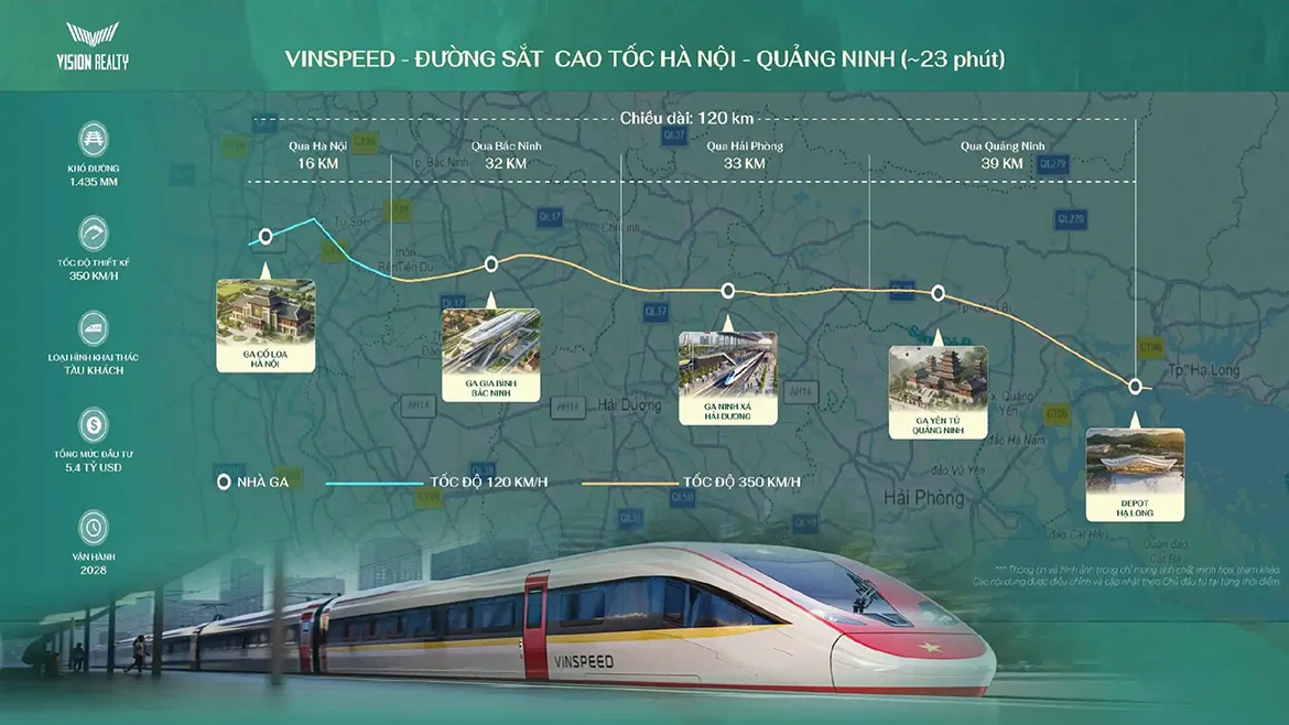 vinspeed-vinhomes-global-gate-ha-long Vinhomes Global Gate Hạ Long